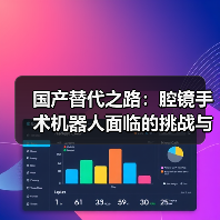 国产替代之路:腔镜手术机器人面临的挑战与突破(图2) 国产替代之路:腔镜手术机器人面临的挑战与突破(图2)