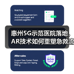 惠州5G示范医院落地，AR技术如何重塑急救流程？（图3）
