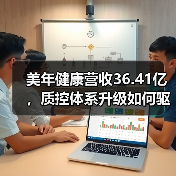 美年健康营收36.41亿,质控体系升级如何驱动增长?(图3) 美年健康营收36.41亿,质控体系升级如何驱动增长?(图3)