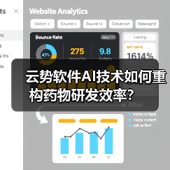 云势软件AI技术如何重构药物研发效率?(图2) 云势软件AI技术如何重构药物研发效率?(图2)