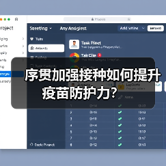 序贯加强接种如何提升疫苗防护力?(图4) 序贯加强接种如何提升疫苗防护力?(图4)