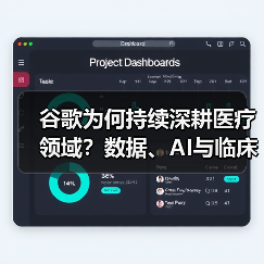 谷歌为何持续深耕医疗领域？数据、AI与临床试验如何重塑行业（图1）