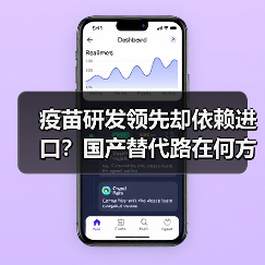 疫苗研发领先却依赖进口?国产替代路在何方?(图3) 疫苗研发领先却依赖进口?国产替代路在何方?(图3)