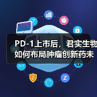 PD-1上市后,君实生物如何布局肿瘤创新药未来?(图1) PD-1上市后,君实生物如何布局肿瘤创新药未来?(图1)