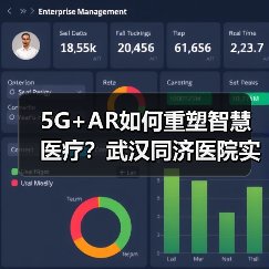 5G+AR如何重塑智慧医疗?武汉同济医院实现跨区域远程协作手术(图1) 5G+AR如何重塑智慧医疗?武汉同济医院实现跨区域远程协作手术(图1)