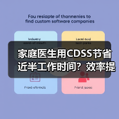 家庭医生用CDSS节省近半工作时间?效率提升惊艳效果(图4) 家庭医生用CDSS节省近半工作时间?效率提升惊艳效果(图4)