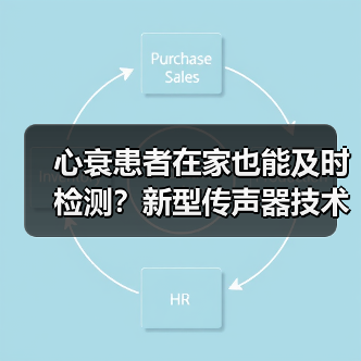 心衰患者在家也能及时检测?新型传声器技术提升诊断效率(图3) 心衰患者在家也能及时检测?新型传声器技术提升诊断效率(图3)
