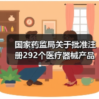 国家药监局关于批准注册292个医疗器械产品的公告(图4) 国家药监局关于批准注册292个医疗器械产品的公告(图4)