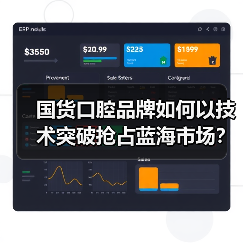 国货口腔品牌如何以技术突破抢占蓝海市场?(图1) 国货口腔品牌如何以技术突破抢占蓝海市场?(图1)