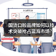 国货口腔品牌如何以技术突破抢占蓝海市场?(图3) 国货口腔品牌如何以技术突破抢占蓝海市场?(图3)