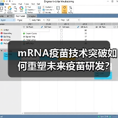 mRNA疫苗技术突破如何重塑未来疫苗研发？（图1）