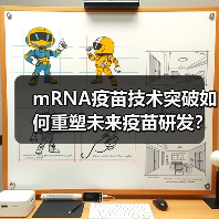 mRNA疫苗技术突破如何重塑未来疫苗研发？（图3）