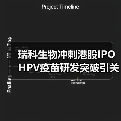 瑞科生物冲刺港股IPO HPV疫苗研发突破引关注(图2) 瑞科生物冲刺港股IPO HPV疫苗研发突破引关注(图2)