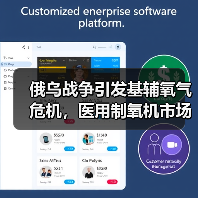 俄乌战争引发基辅氧气危机,医用制氧机市场为何爆发?(图3) 俄乌战争引发基辅氧气危机,医用制氧机市场为何爆发?(图3)