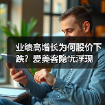业绩高增长为何股价下跌?爱美客隐忧浮现(图1) 业绩高增长为何股价下跌?爱美客隐忧浮现(图1)