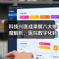 科技兴医成果展八大维度解析,医院数字化转型新方向(图1) 科技兴医成果展八大维度解析,医院数字化转型新方向(图1)