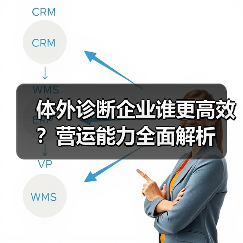 体外诊断企业谁更高效?营运能力全面解析(图2) 体外诊断企业谁更高效?营运能力全面解析(图2)