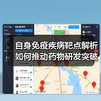自身免疫疾病靶点解析如何推动药物研发突破?(图2) 自身免疫疾病靶点解析如何推动药物研发突破?(图2)