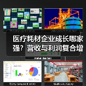 医疗耗材企业成长哪家强?营收与利润复合增长对比分析(图1) 医疗耗材企业成长哪家强?营收与利润复合增长对比分析(图1)