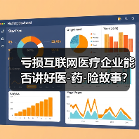 亏损互联网医疗企业能否讲好医-药-险故事?(图1) 亏损互联网医疗企业能否讲好医-药-险故事?(图1)