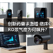 创新药需求激增 临床CRO景气度为何飙升?(图1) 创新药需求激增 临床CRO景气度为何飙升?(图1)