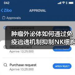 肿瘤外泌体如何通过免疫逃逸机制抑制NK细胞功能?(图4) 肿瘤外泌体如何通过免疫逃逸机制抑制NK细胞功能?(图4)