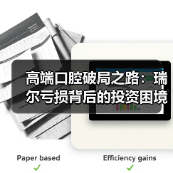 高端口腔破局之路:瑞尔亏损背后的投资困境(图3) 高端口腔破局之路:瑞尔亏损背后的投资困境(图3)