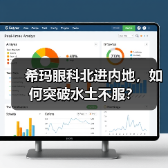 希玛眼科北进内地,如何突破水土不服?(图4) 希玛眼科北进内地,如何突破水土不服?(图4)