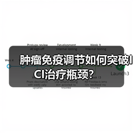 肿瘤免疫调节如何突破ICI治疗瓶颈?(图4) 肿瘤免疫调节如何突破ICI治疗瓶颈?(图4)
