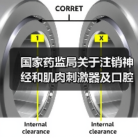 国家药监局关于注销神经和肌肉刺激器及口腔曲面体层X射线机医疗器械注册证的公告(图2) 国家药监局关于注销神经和肌肉刺激器及口腔曲面体层X射线机医疗器械注册证的公告(图2)