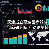 天津成立高端医疗器械创新研究院 启动创新转化产业化公共平台(图4) 天津成立高端医疗器械创新研究院 启动创新转化产业化公共平台(图4)
