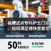 福建试点专科护士门诊,如何满足特殊患者需求?(图1) 福建试点专科护士门诊,如何满足特殊患者需求?(图1)