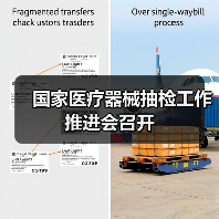 国家医疗器械抽检工作推进会召开（图4）