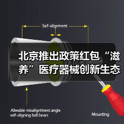 北京推出政策红包“滋养”医疗器械创新生态(图2) 北京推出政策红包“滋养”医疗器械创新生态(图2)
