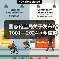 国家药监局关于发布YY 1001—2024《全玻璃注射器》等20项医疗器械行业标准的公告(图1) 国家药监局关于发布YY 1001—2024《全玻璃注射器》等20项医疗器械行业标准的公告(图1)