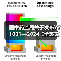 国家药监局关于发布YY 1001—2024《全玻璃注射器》等20项医疗器械行业标准的公告(图3) 国家药监局关于发布YY 1001—2024《全玻璃注射器》等20项医疗器械行业标准的公告(图3)