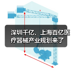 深圳千亿、上海百亿医疗器械产业规划来了(图3) 深圳千亿、上海百亿医疗器械产业规划来了(图3)