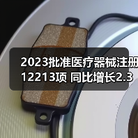2023批准医疗器械注册12213项 同比增长2.3%(图1) 2023批准医疗器械注册12213项 同比增长2.3%(图1)