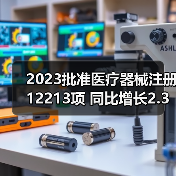 2023批准医疗器械注册12213项 同比增长2.3%(图3) 2023批准医疗器械注册12213项 同比增长2.3%(图3)