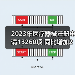 2023年医疗器械注册申请13260项 同比增加25.4%(图4) 2023年医疗器械注册申请13260项 同比增加25.4%(图4)