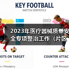 2023年医疗器械质量安全专项整治工作（片区）座谈会在广东召开（图4）