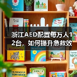 浙江AED配置每万人1-2台,如何提升急救效率?(图3) 浙江AED配置每万人1-2台,如何提升急救效率?(图3)