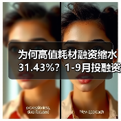 为何高值耗材融资缩水31.43%？1-9月投融资全解析（图4）