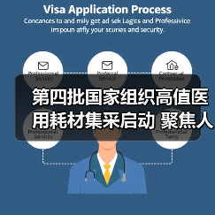 第四批国家组织高值医用耗材集采启动 聚焦人工晶体及运动医学类（图4）