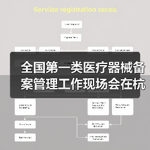 全国第一类医疗器械备案管理工作现场会在杭州召开（图2）