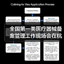 全国第一类医疗器械备案管理工作现场会在杭州召开(图2) 全国第一类医疗器械备案管理工作现场会在杭州召开(图2)