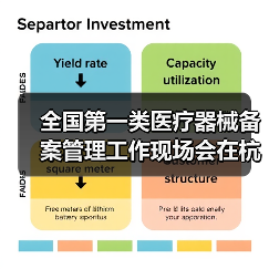 全国第一类医疗器械备案管理工作现场会在杭州召开（图2）