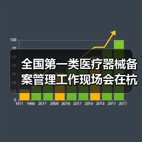 全国第一类医疗器械备案管理工作现场会在杭州召开（图4）