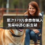 累计370万余患者植入集采中选心脏支架(图1) 累计370万余患者植入集采中选心脏支架(图1)