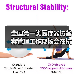 全国第一类医疗器械备案管理工作现场会在杭州召开(图1) 全国第一类医疗器械备案管理工作现场会在杭州召开(图1)